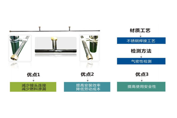 乌兰察布哪有汽车尾气增效剂公司