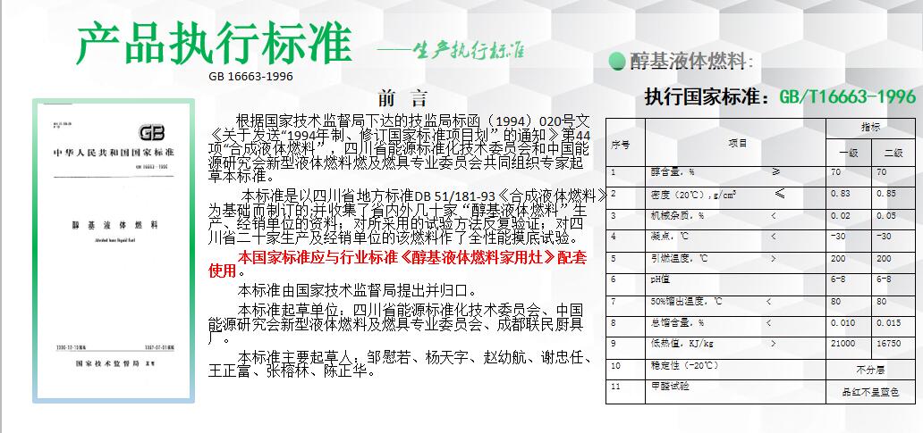 环保氢离子油