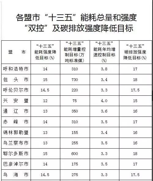 醇基燃料厂家